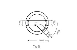 CRENO Normschachtboden mit Seitenanschluss