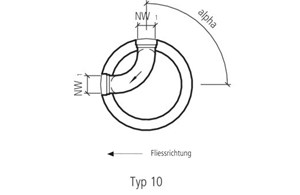 CRENO Normschachtboden ohne Seitenanschluss