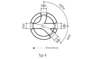 CRENO Normschachtboden mit Seitenanschluss