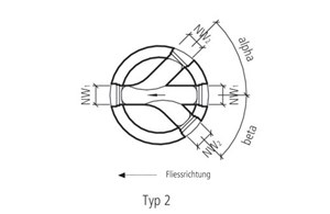 CRENO Normschachtboden mit Seitenanschluss